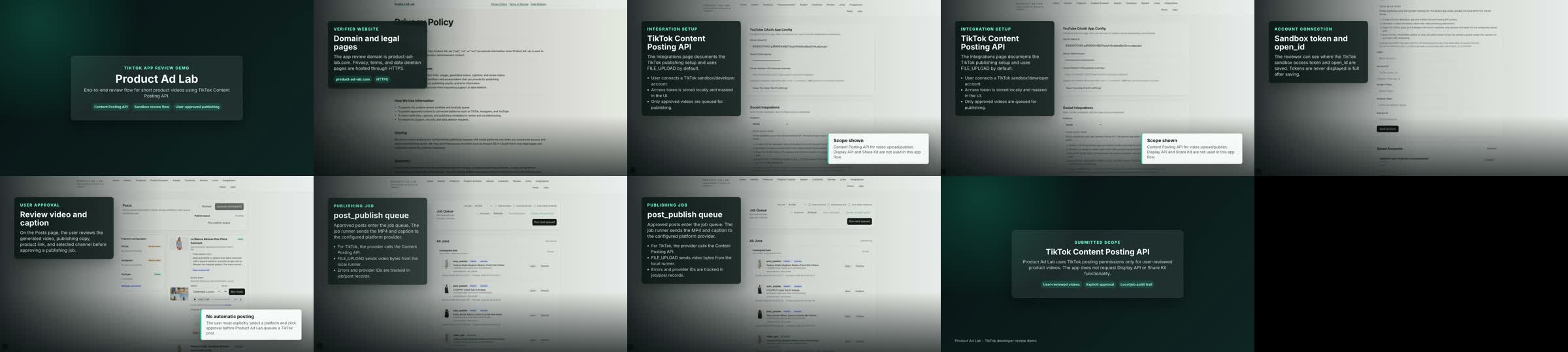 Product Ad Lab review workflow screens